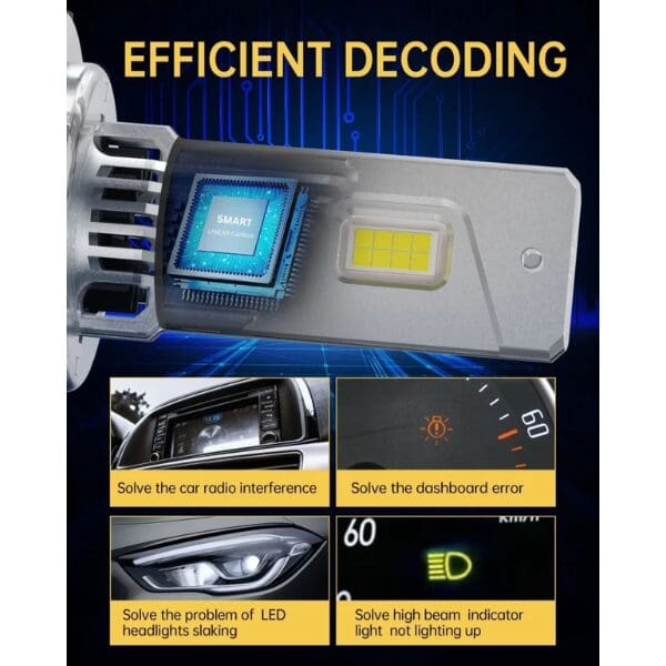 Naoevo V04 Pro Series H11 LED Canbus 35W 5000 Lumens Plug & Play - Set