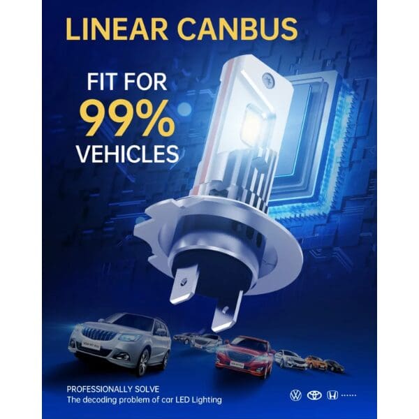 Naoevo V04 Pro Series H11 LED Canbus 35W 5000 Lumens Plug & Play - Set