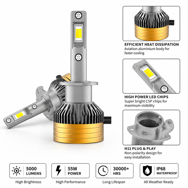 🔦 V8 Dual-Colour LED Headlight Bulb – 10000 Lumens-H1