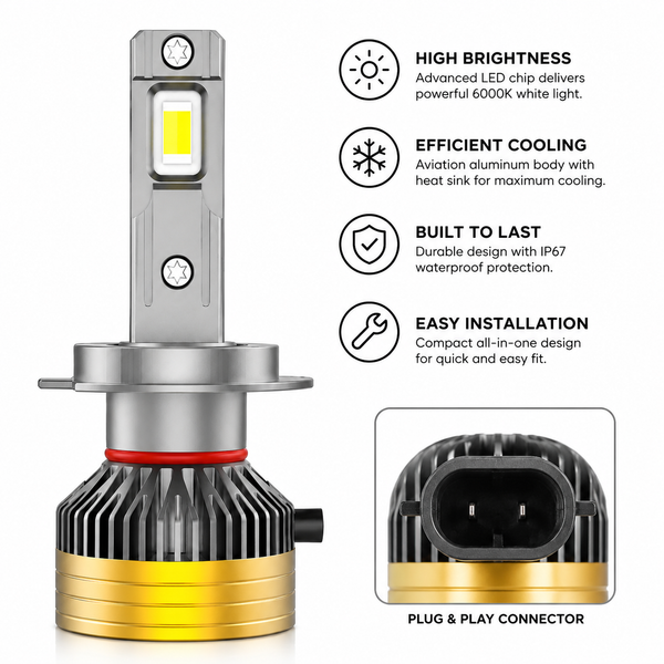 🔦 V8 Dual-Colour LED Headlight Bulb – 10000 Lumens-H7
