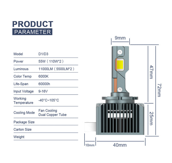 Matec Canbus 55w D3s Led