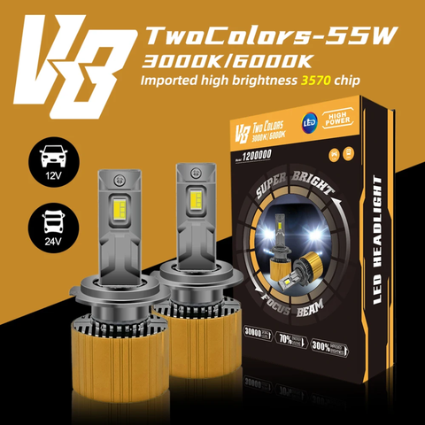 🔦 V8 Tri-Colour LED Headlight Bulb – 10000 Lumens-H11