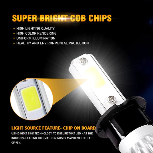 S2 40w Led 10 Sets H4