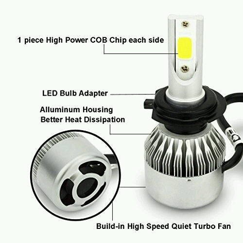 C6 36w 9006 led set